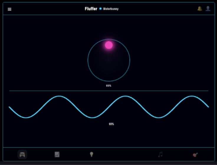 Controller widget rendered