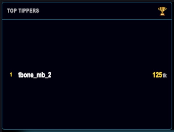 Top Tippers widget rendered