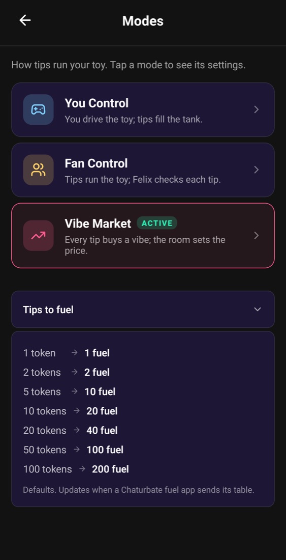 The tips-to-fuel table: 1 token is 1 fuel up to 100 tokens for 200 fuel